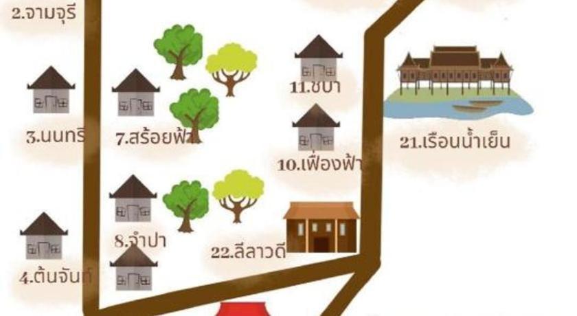 Ruennamyen Resort Amphawa Samut Songkhram Extérieur photo
